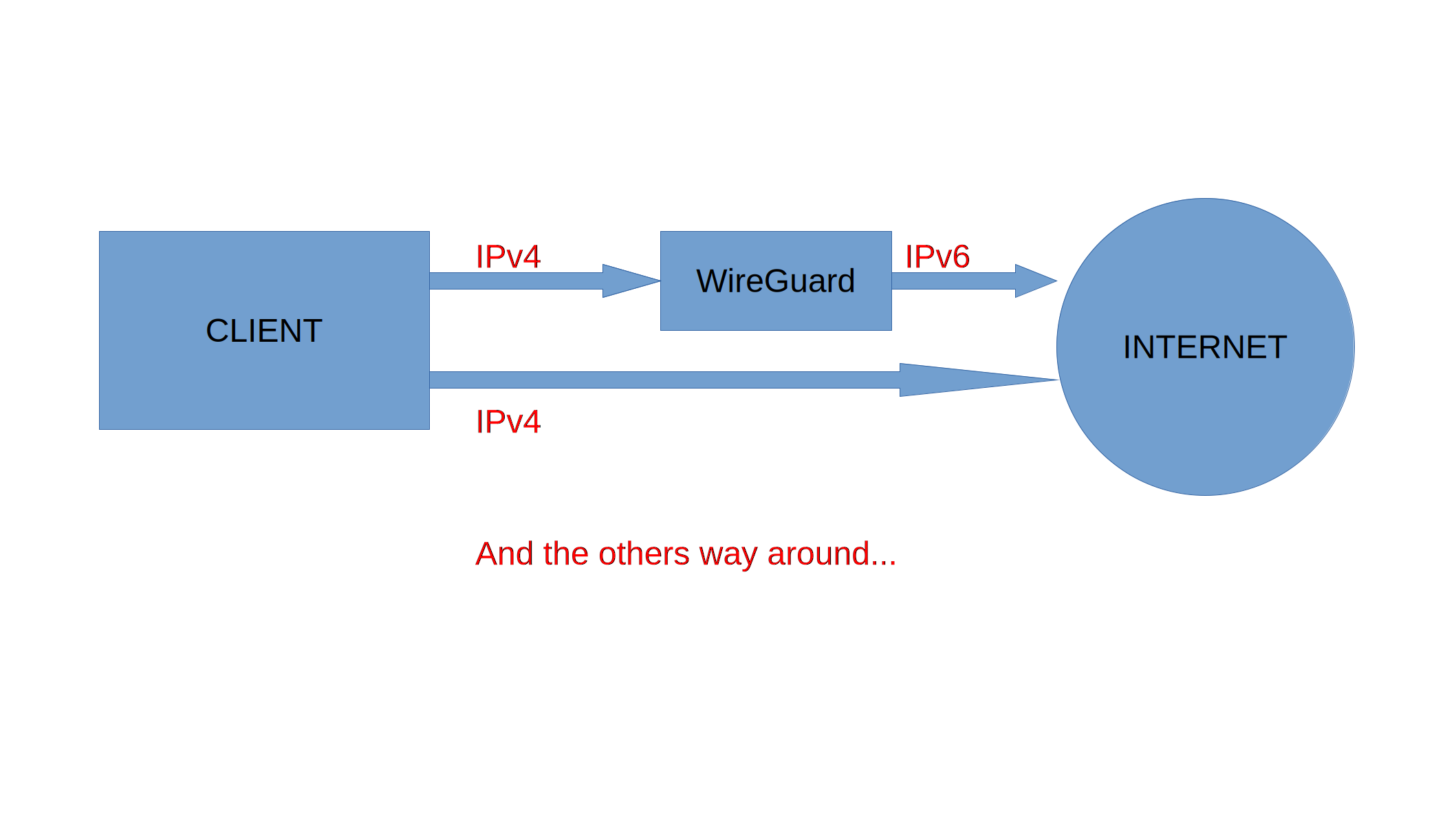 graph.png